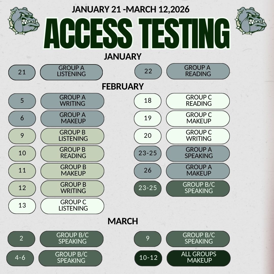 Access testing schedule